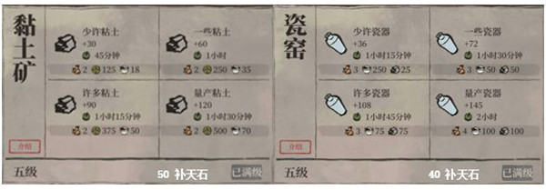 建筑物解锁配图8