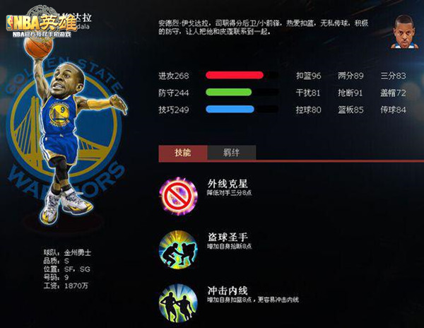 S级分卫球员推荐配图5