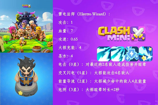 皇室奇兵兵种介绍