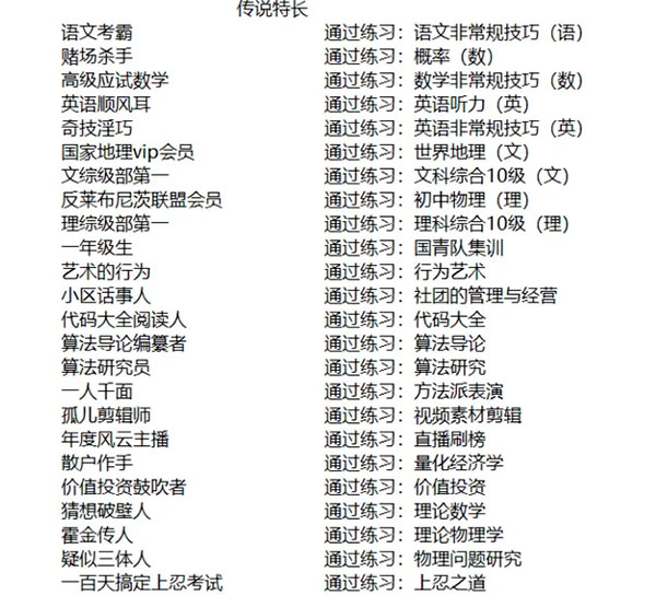 清北学霸养成攻略配图2