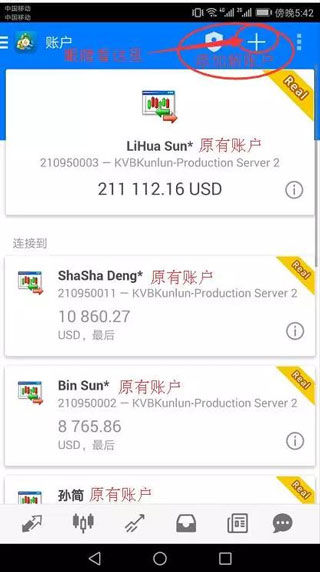 MetaTrader4使用教程图片5