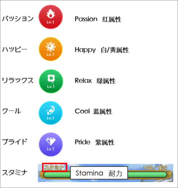 基础界面翻译配图5