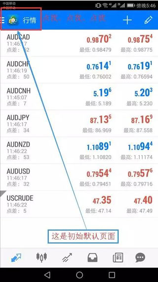 MetaTrader4使用教程图片7