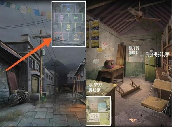 阿姐鼓3偃师传第一章问医攻略截图6