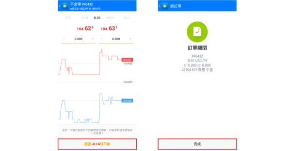 MetaTrader4下单教程图片6