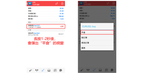 MetaTrader4下单教程图片5