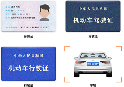 代驾司机申请条件说明配图1