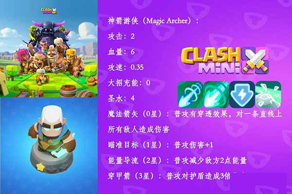 皇室奇兵兵种介绍