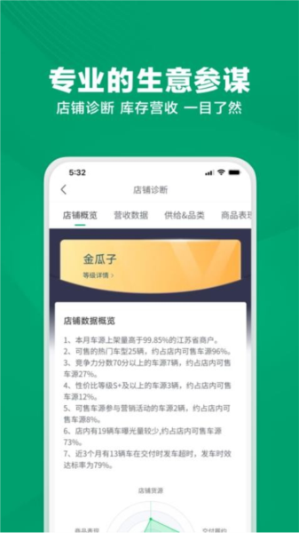 瓜子车好卖商家版图片