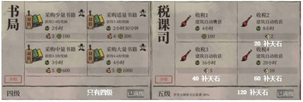 建筑物解锁配图1