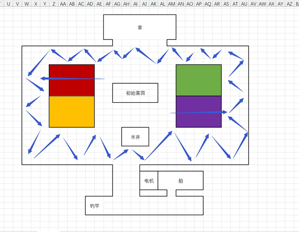 通关流程攻略配图4