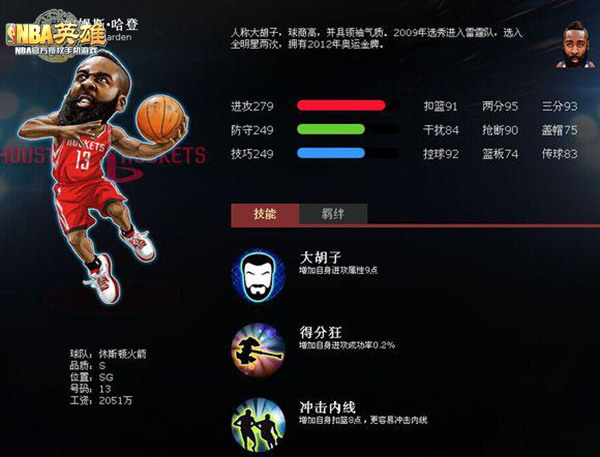 S级分卫球员推荐配图3