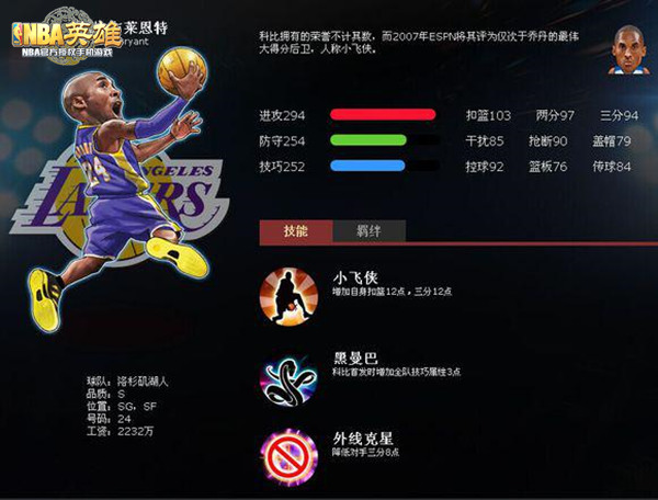 S级分卫球员推荐配图1