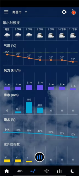 透明时钟天气图片5