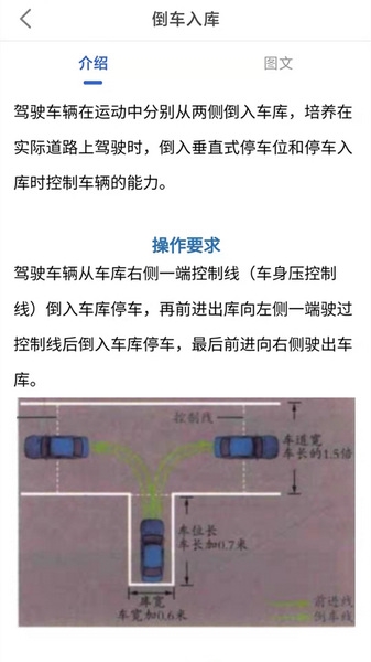 驾考科目一科目二图片1