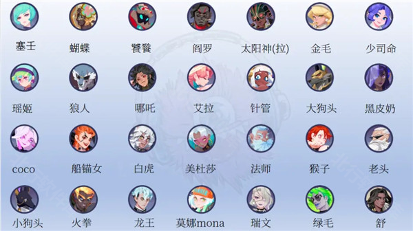 角色强度榜配图1