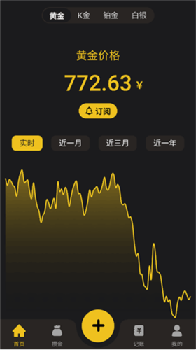 金攒攒软件图片4
