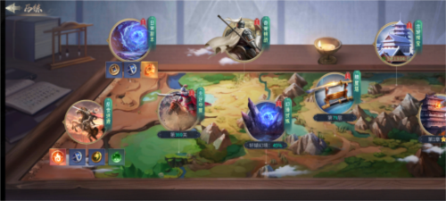 北定中原玩法介绍配图1