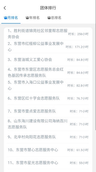 志愿东营app图片