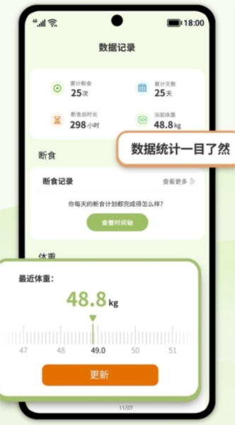懒人轻断食app图片