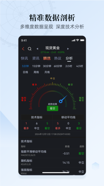 汇通财经手机版宣传图