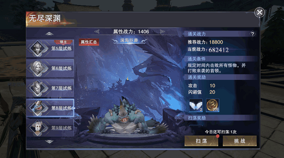 哪些副本最值得去刷配图2