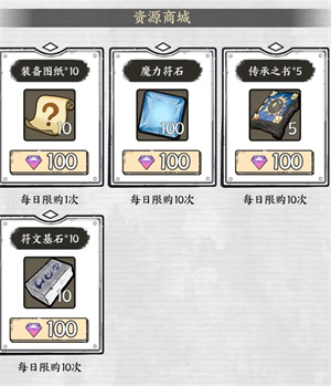 国王指意新手攻略图片2