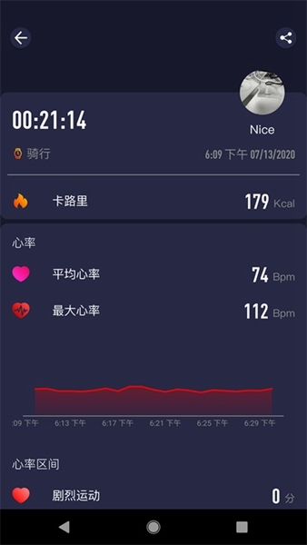 SMART TIME PRO图片