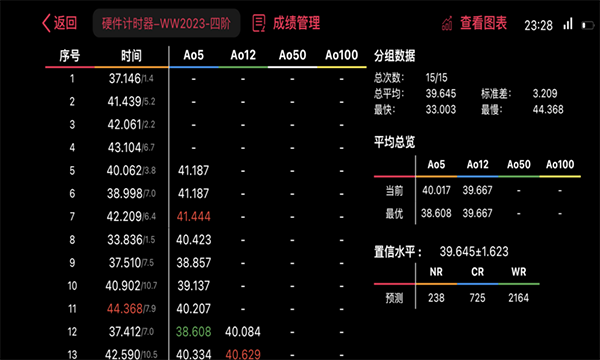 Smart Player安卓版图片
