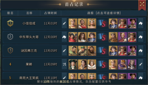 帝国权杖与文明图片9