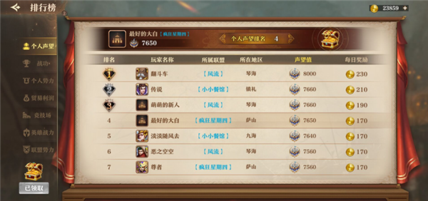 排行榜介绍配图1