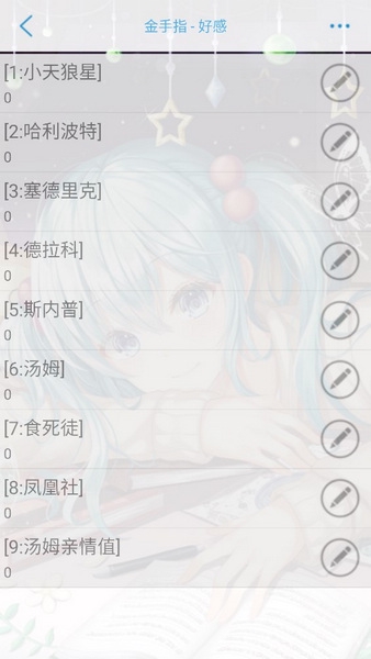 橙光Laurel破解版内置金手指版截图
