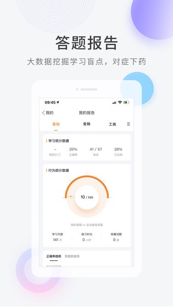 环球网校经济师快题库app宣传图