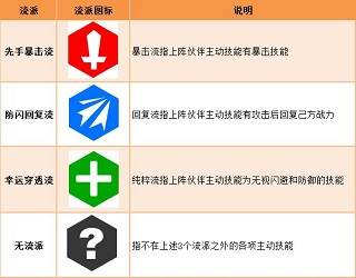 一起来挖宝九游版截图6