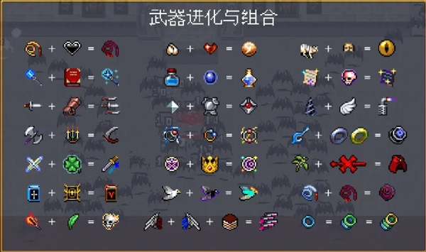 吸血鬼幸存者超武合成表攻略图片