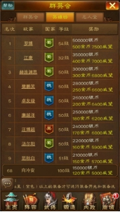 蜂鸟五虎将0.1折版图片8