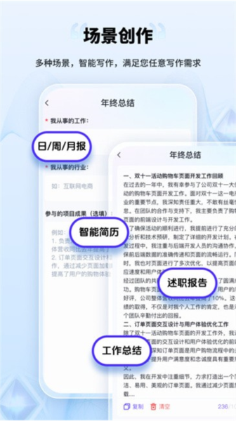 AI创作家宣传图