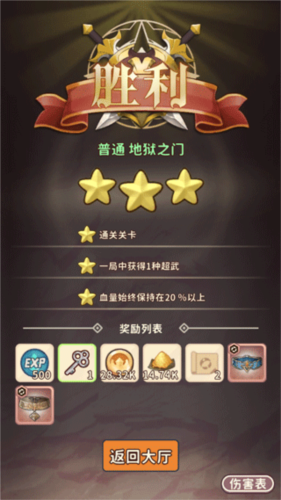 怎么快速获取装备配图1