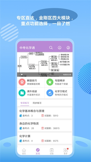 中考化学通app宣传图