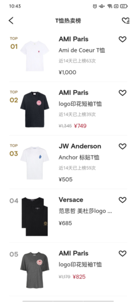 FARFETCH使用教程