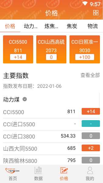 中国煤炭资源网图片