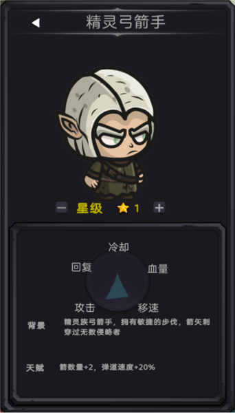 今天开始生存手游角色介绍配图6