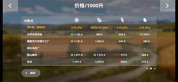 模拟农场16基础操作图片8