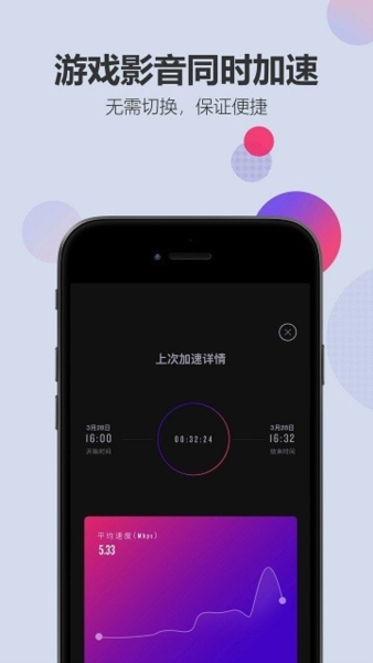 LinkCN加速器图片2