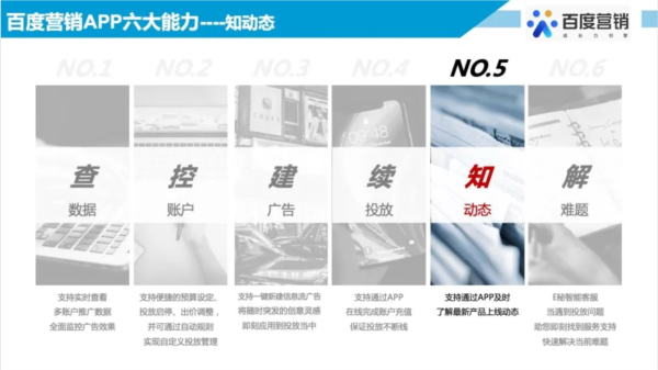 新手如何快速上手投放配图4