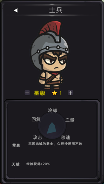 今天开始生存手游角色介绍配图1