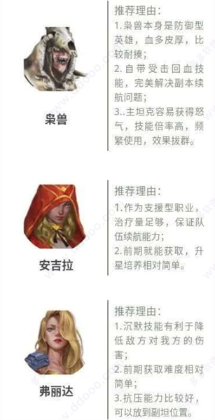 勇者副本攻略配图1