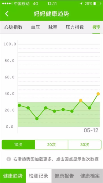 亲情关注功能介绍配图4