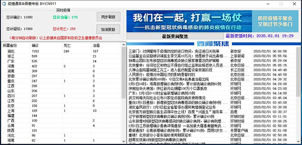 新型冠状病毒疫情通告下载