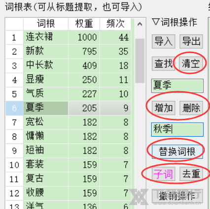 天音标题分词组合工具提取词根教程图片11